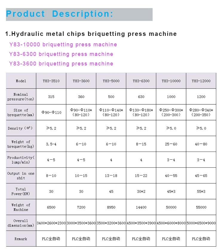 Hydraulic Press Automatic Aluminum Shavings Turnings Chips Block Making Machine